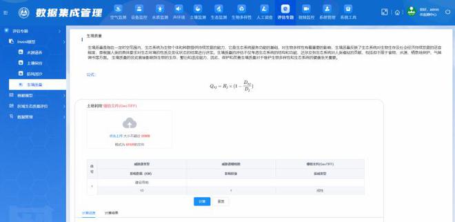 T 模型 加持评估生态系统服务功能凯发K8国际多源数据联动InVES(图1)