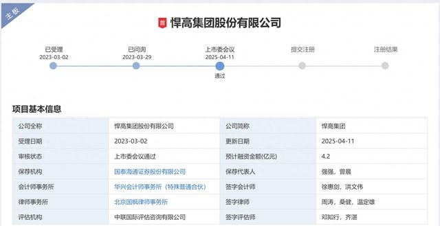 非净利增速与行业不符近半研发人员为兼职IPO雷达｜悍高集团过会！62%的扣(图3)