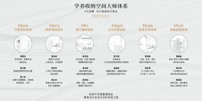 发布中海瑞文里奢华生活新标杆盛大开幕▷中海瑞文里售楼处(图10) 发布中海瑞文里奢华生活新标杆盛大开幕▷中海瑞文里售楼处(图10)