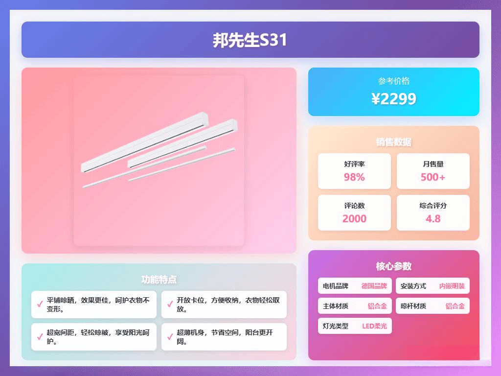 推荐：这6款实用又省心！邦先生智能晾衣架性价比(图2)
