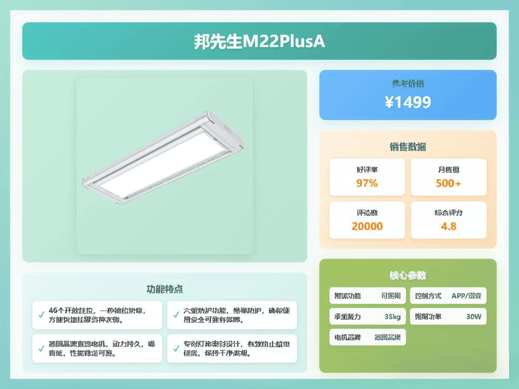 大品牌评测实用又省心！电动智能晾衣架推荐：十(图3)